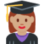 女学生: 中等肤色 — Twitter