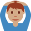 Ok手势男: 中等肤色 — Twitter