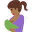 母乳喂养: 中等 深肤色 — Twitter